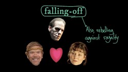 Hamlet 1.5 Language: Falling-off Instructional Video