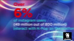 Fans Flock to Social Media to Engage K-pop Stars News Clip