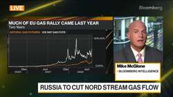 Russia to Cut Nord Stream Gas Flow News Clip