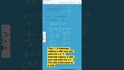 Find the intercepts of a piece wide function Instructional Video