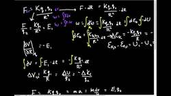 Physical Differentials (2 of 2): Coulombic Transformations Instructional Video