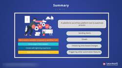 Salesforce Platform App Builder Certification Training - Summary - Process Automation Instructional Video