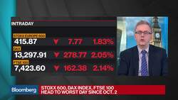 Investors Taking Shortest Route Out of Markets on Virus News: Economist News Clip