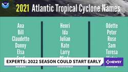 2021 Hurricane Season Ends As Third Most Active On Record News Clip