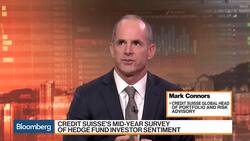 Macro Funds Are Back in Favor, Credit Suisse's Connors Says News Clip