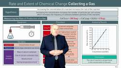 Chemistry Practical: Investigating the Effect of Concentration on Reaction Rate Instructional Video