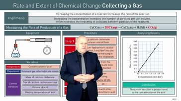 Chemistry Practical: Investigating the Effect of Concentration on Reaction Rate