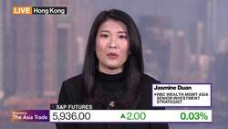 RBC Wealth Management Is 'Overweight' US Stocks, Gold News Clip