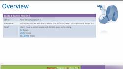 Learn and Master C Programming - Introduction to Loops Instructional Video
