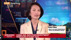 China's Domestic Demand Is Still Too Weak: Qiao News Clip