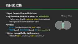 Master SQL for Data Analysis - Inner-Join Instructional Video