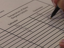 Método científico: registrando y analizando la informacion Instructional Video