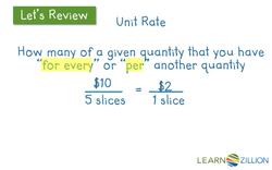 Finding the Best Deal: Comparing Unit Rates Instructional Video