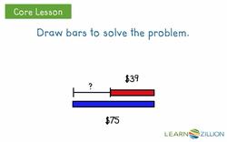 Solving Word Problems with Pictures Instructional Video