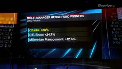 Ken Griffin's Citadel Churns Out $16 Billion News Clip