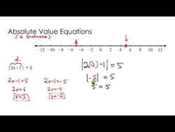 Absolute Value Equations Instructional Video