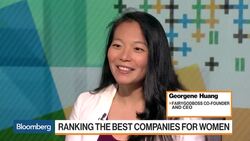 Ranking the Best Companies for Women News Clip