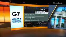 U.K. Government Business Support Needs to Continue, Says CBI's Bilimoria News Clip