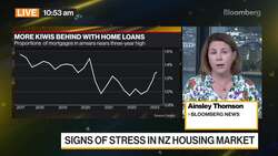 Missed Mortgage Payments Swell in Housing Bellwether New Zealand News Clip
