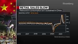 China's E-Commerce Giant JD.com Seeing 'Strong Momentum,' VP Says News Clip