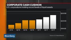 How Trade Tensions Could Impact M&A Momentum News Clip