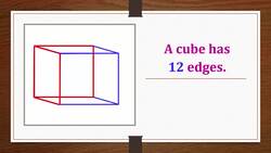 Three-Dimensional Figures Instructional Video