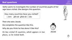 Data collection Instructional Video