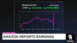 Amazon Whipsaws After Reporting Fourth-Quarter Earnings News Clip