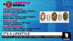 Chipotle VP Says 'Lifestyle Bowls' Branded Around Trendy Diets are No Fad News Clip