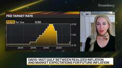 Quadratic Capital's Davis on Markets, Strategy News Clip