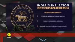 India's inflation below RBI's 4% target for 4 months News Clip