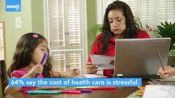 This Year Americans Are Most Stressed About Gun Violence, Health Care News Clip