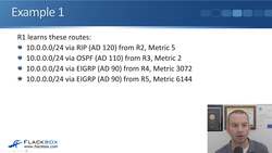 Cisco CCNA 200-301: The Complete Guide to Getting Certified - Route Precedence Instructional Video