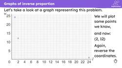 Inverse proportion in context Instructional Video