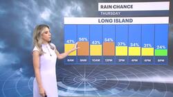 STORM WATCH: Showers, thunderstorms this morning with warm and humid conditions News Clip