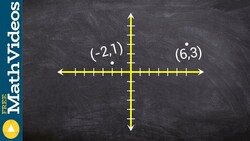 How to determine the midpoint of two points Instructional Video