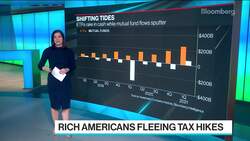 Rich Americans Eye Shift to ETFs to Combat Biden Tax Hikes News Clip