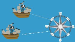 Find the Distance between two ships | Law of Cosines word problem Instructional Video