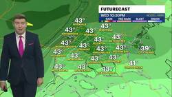 Spring preview brings showers and t-storm threat Thursday in the Bronx News Clip