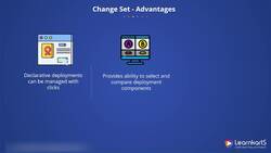 Salesforce Platform App Builder Certification Training - Change Sets Instructional Video