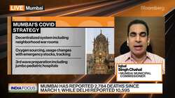 Mumbai’s Municipal Commissioner on Fight Against Covid News Clip