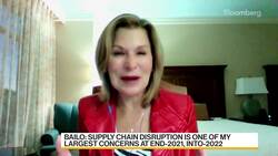 CAR's CEO Bailo on Challenges for the Auto Sector News Clip