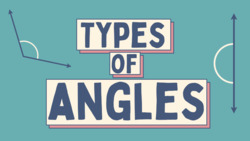 Types of Angles Instructional Video