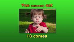 Intro Spanish Lesson: Conjugating the verb "comer" (to eat) Instructional Video