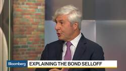 Bond Yields Are Reaching an Inflection Point, Morgan Stanley's Kushma Says News Clip