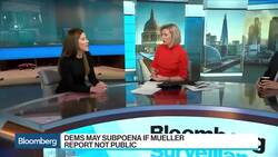 What's Next for Trump If Mueller's Report Isn't Made Public? News Clip
