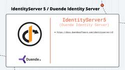 .NET Core Microservices - Identity Server Introduction Instructional Video