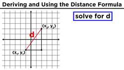The Distance Formula: Finding the Distance Between Two Points Instructional Video