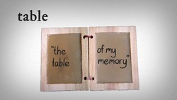 Hamlet 1.5 Word Nerd: Table Instructional Video