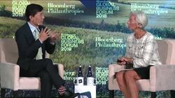 IMF's Lagarde and Baidu CEO Li: How Tech Impacts Growth News Clip
